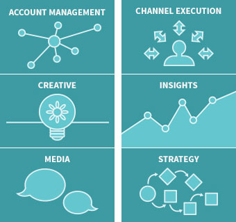 harte-hanks crm services belgium-hasselt