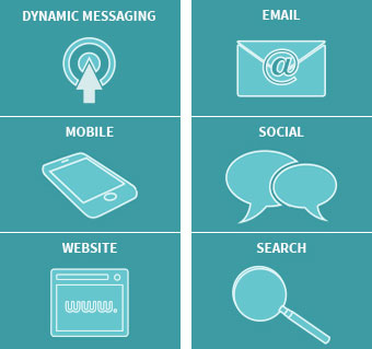 harte-hanks crm services belgium-hasselt